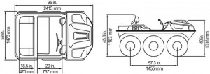 frontier 6x6 scout s plan