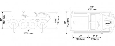 Frontier 8x8 s plan